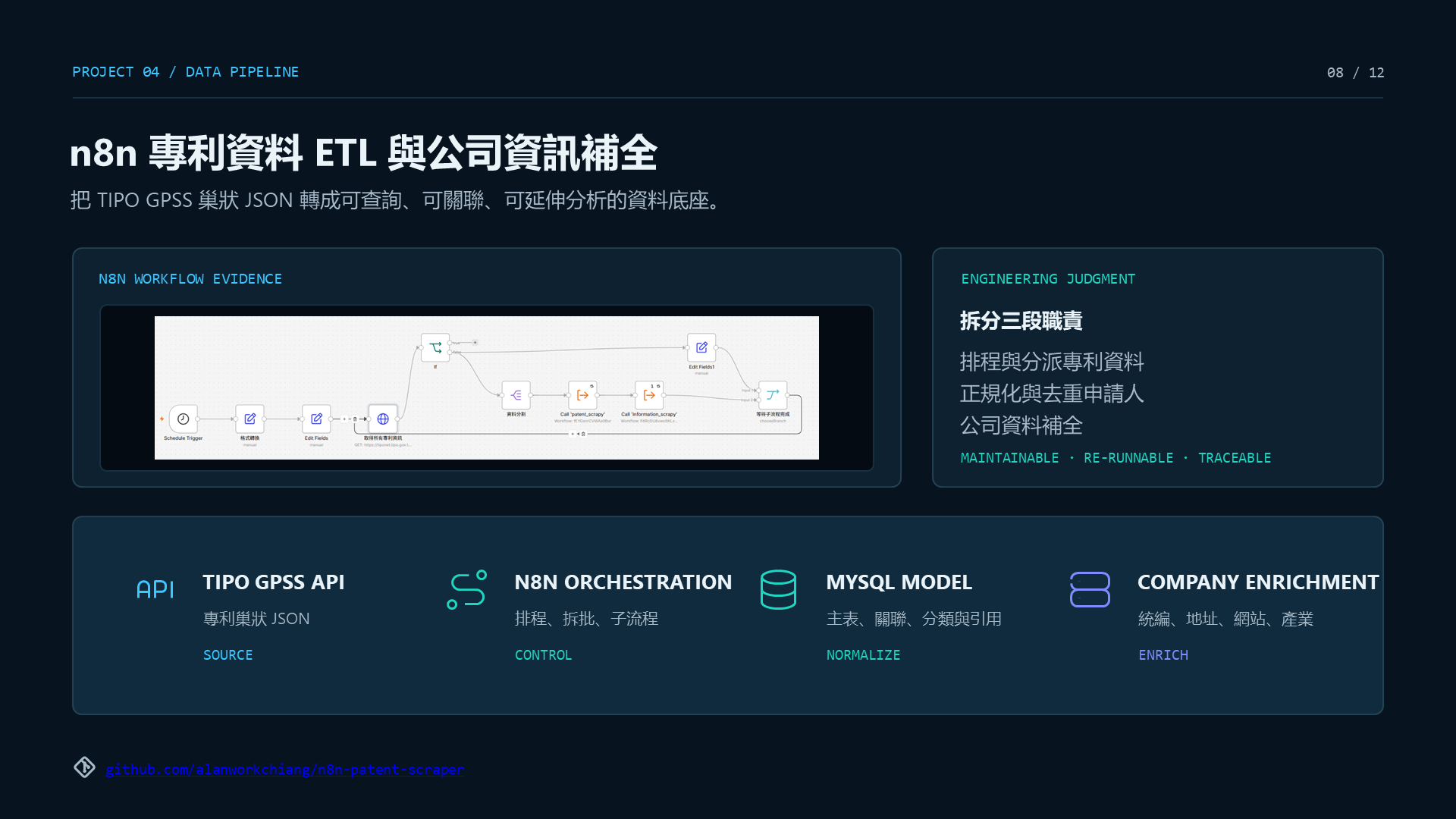 面試投影片第 8 頁